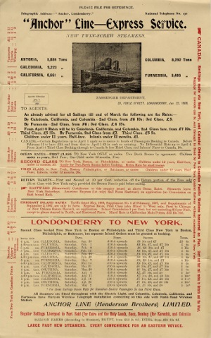 Anchor Line Poster